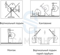 Использование монтажной струбцины